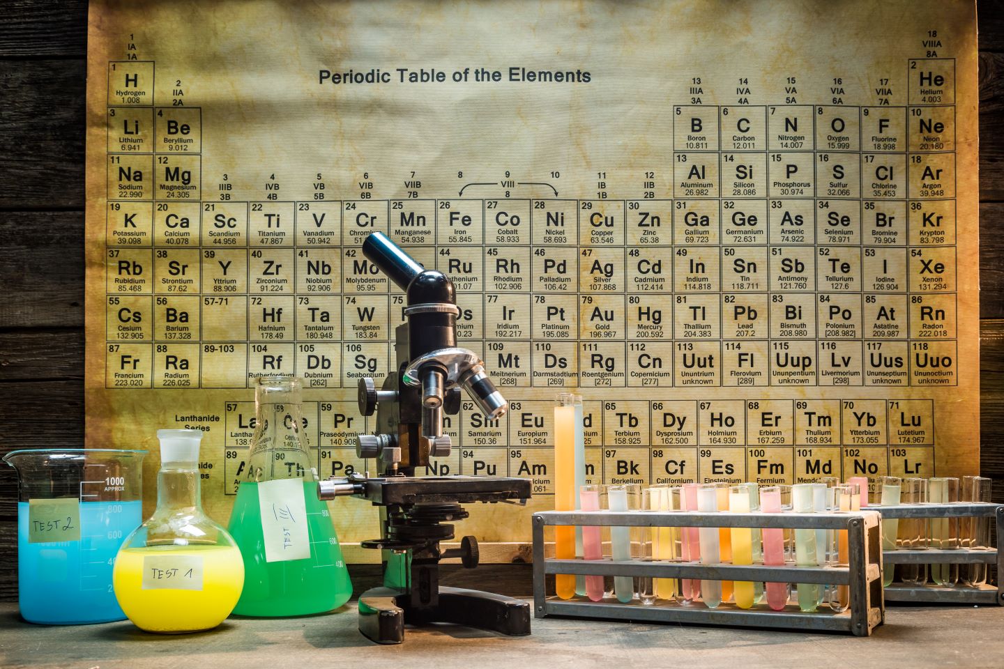 Most-Popular-Scientific-Equipment Science Decor