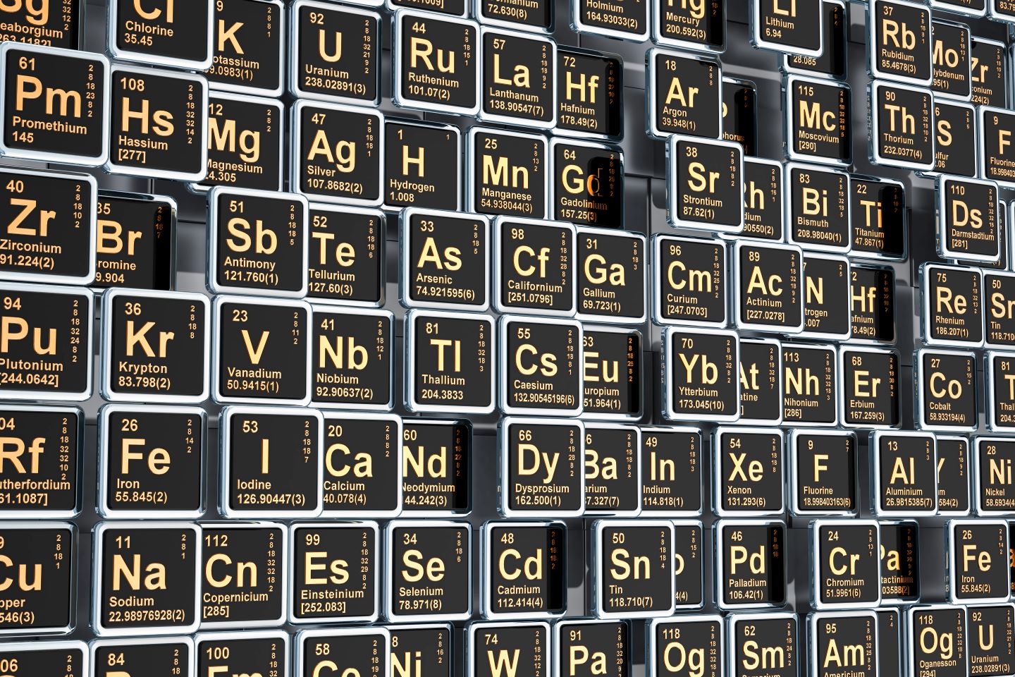 Periodic-Table-of-Elements Science Decor