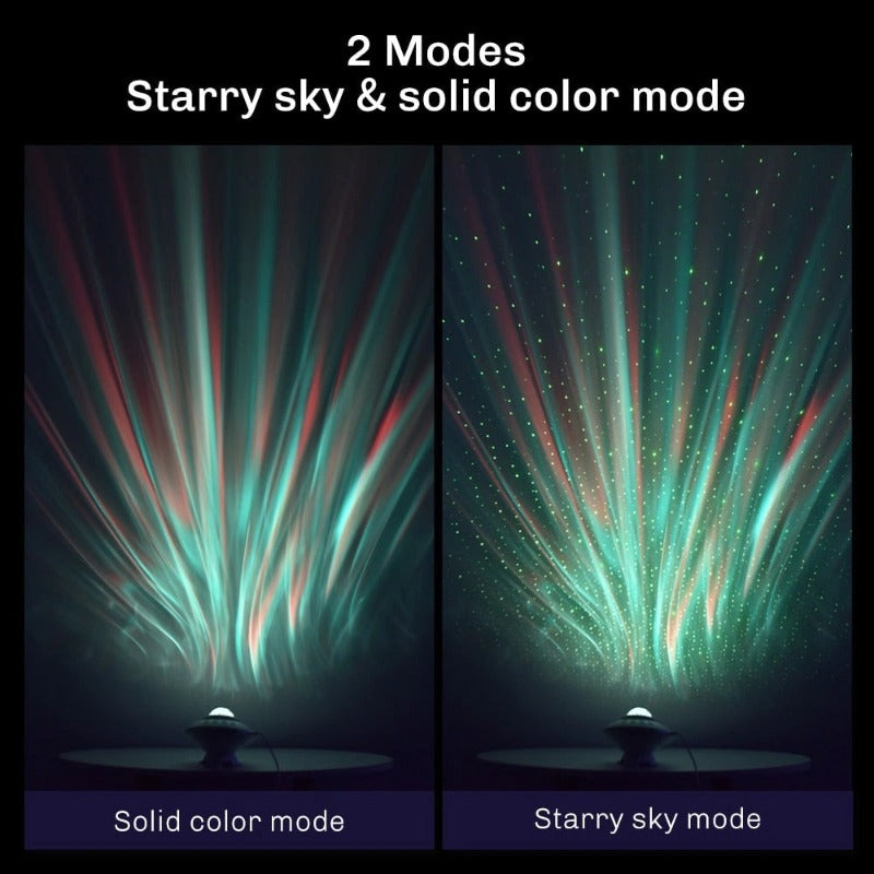 Aurora Borealis Projector Science Decor