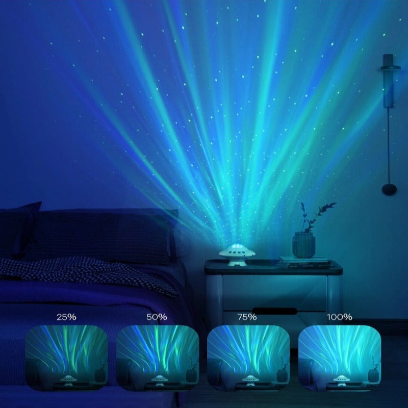 Aurora Borealis Projector Science Decor