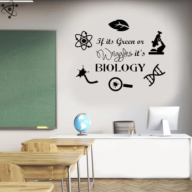 Classroom School Biology Wall Stickers Science Decor
