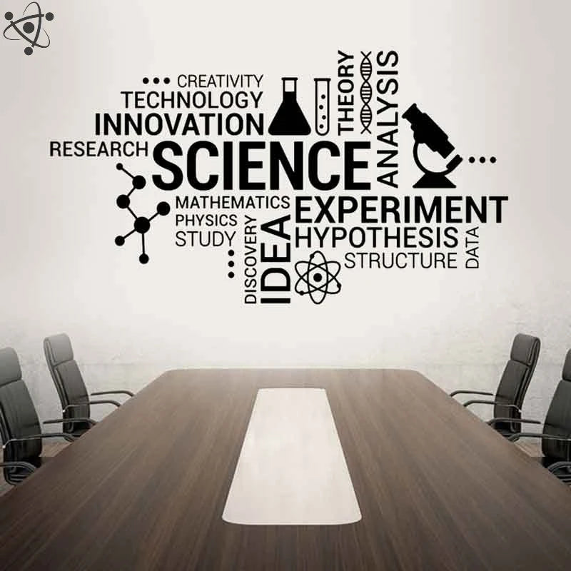 Educational Scientific Wall Sticker Science Decor