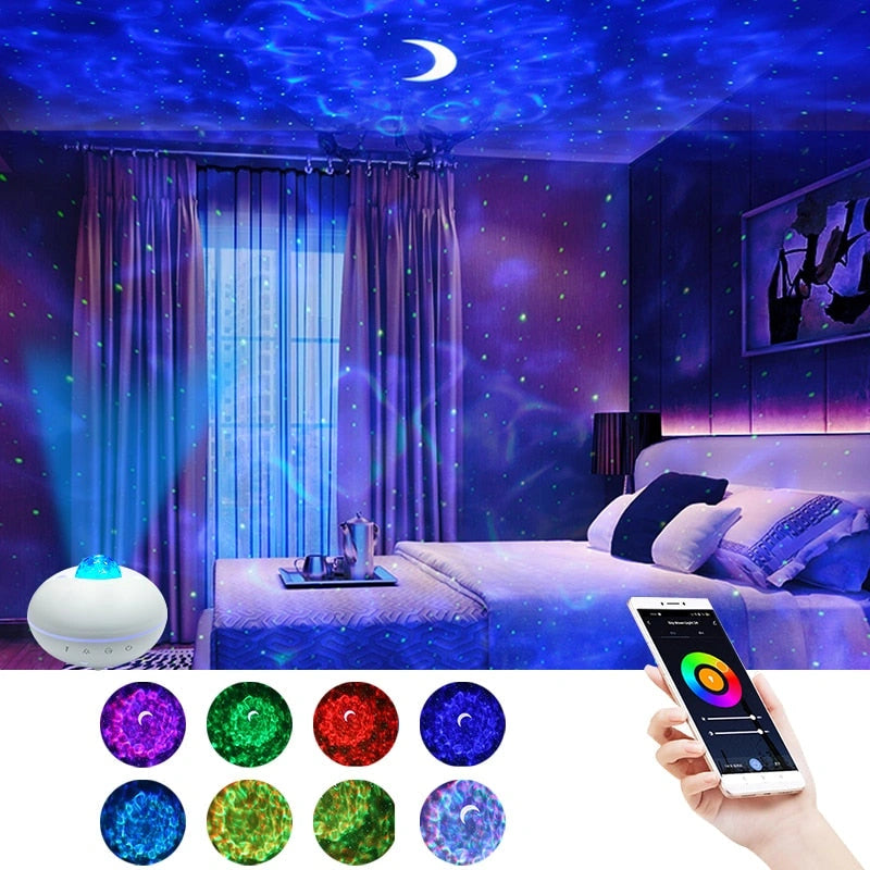 Galaxy Moon Projector Science Decor