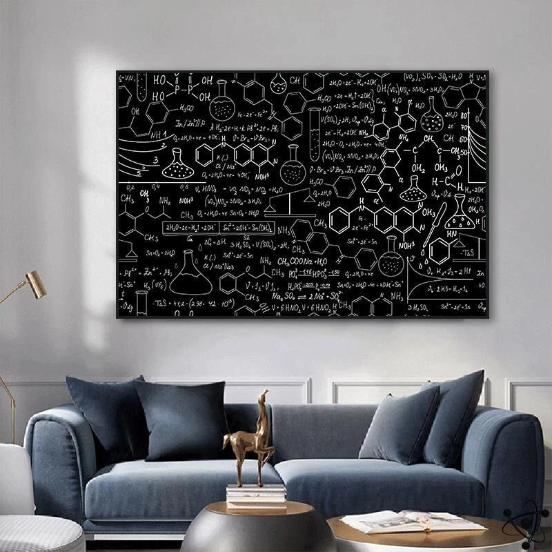 Molecular Formula Poster Science Decor