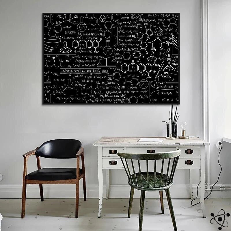 Molecular Formula Poster Science Decor