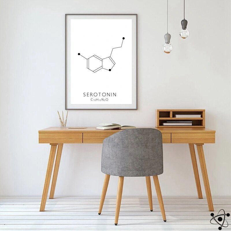 Molecular Structure Poster Science Decor