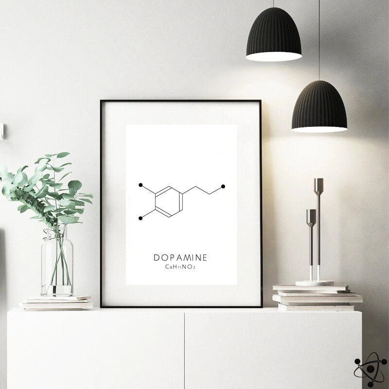Molecular Structure Poster Science Decor