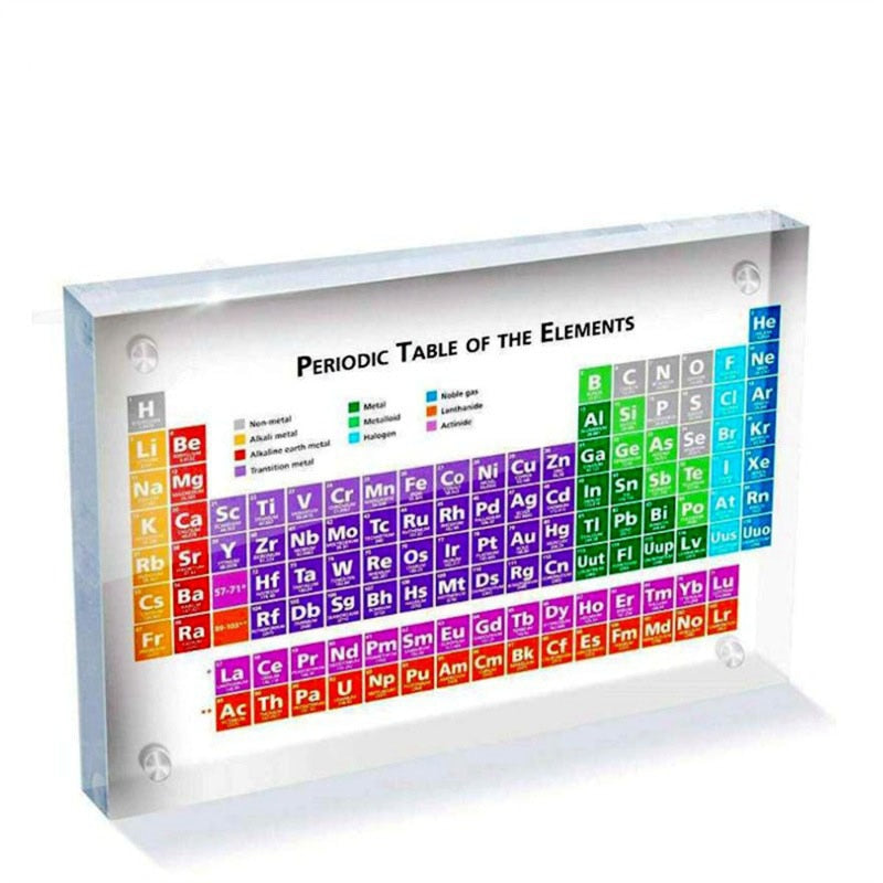 Multi-Colored Acrylic Periodic Table Science Decor