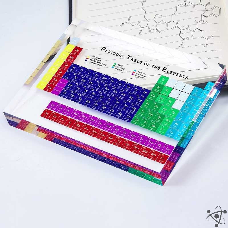 Multi-Colored Acrylic Periodic Table Science Decor