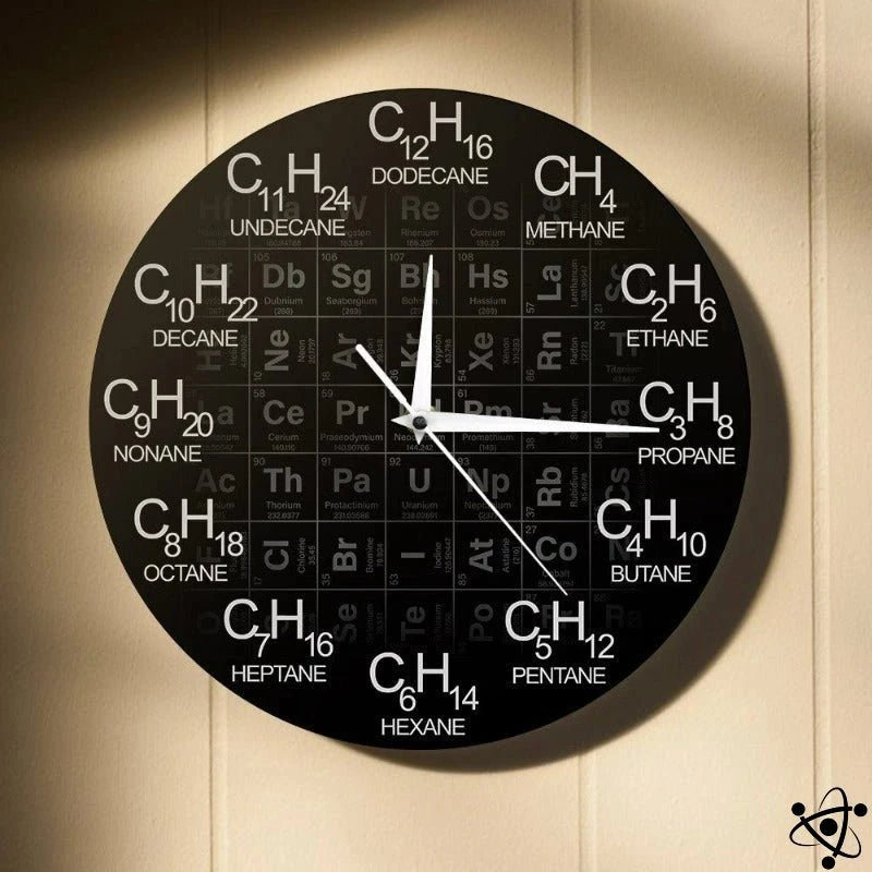 Original Wall Clock Molecular Formulas Science Decor