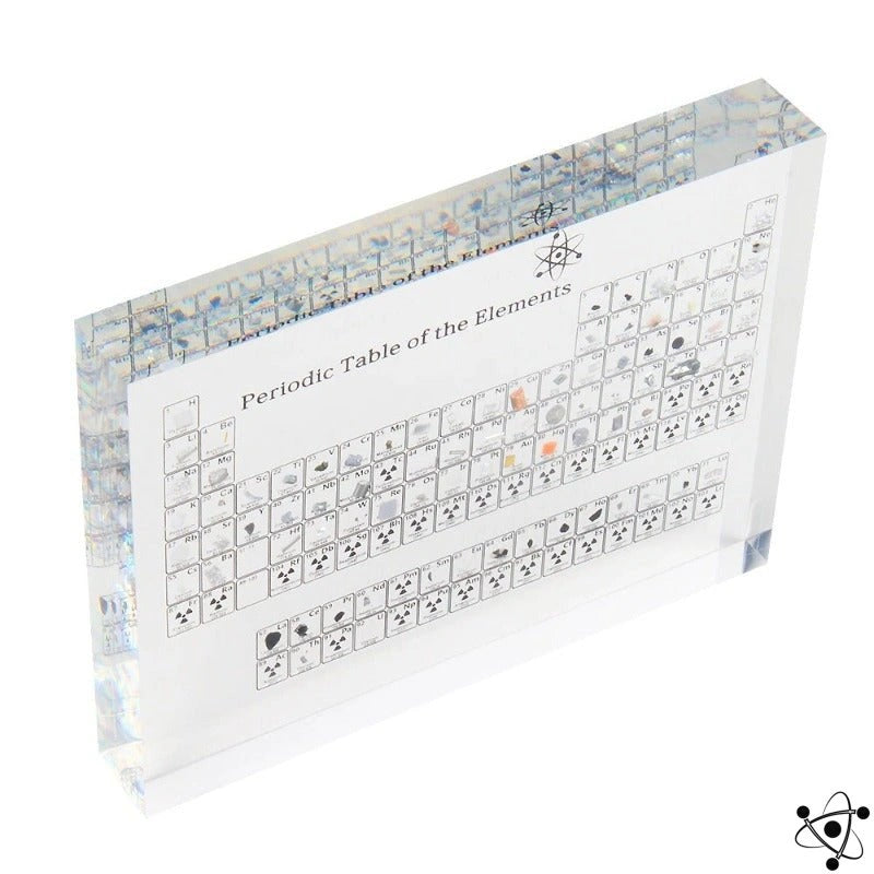 Periodic table of elements Science Decor