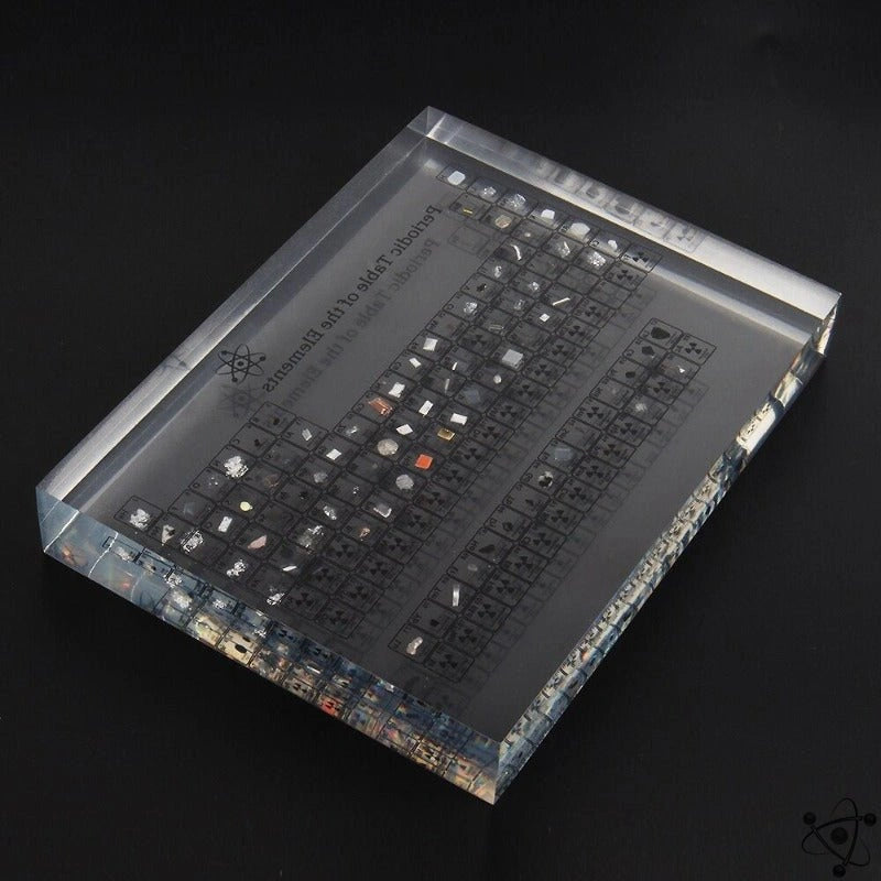 Periodic table of elements Science Decor