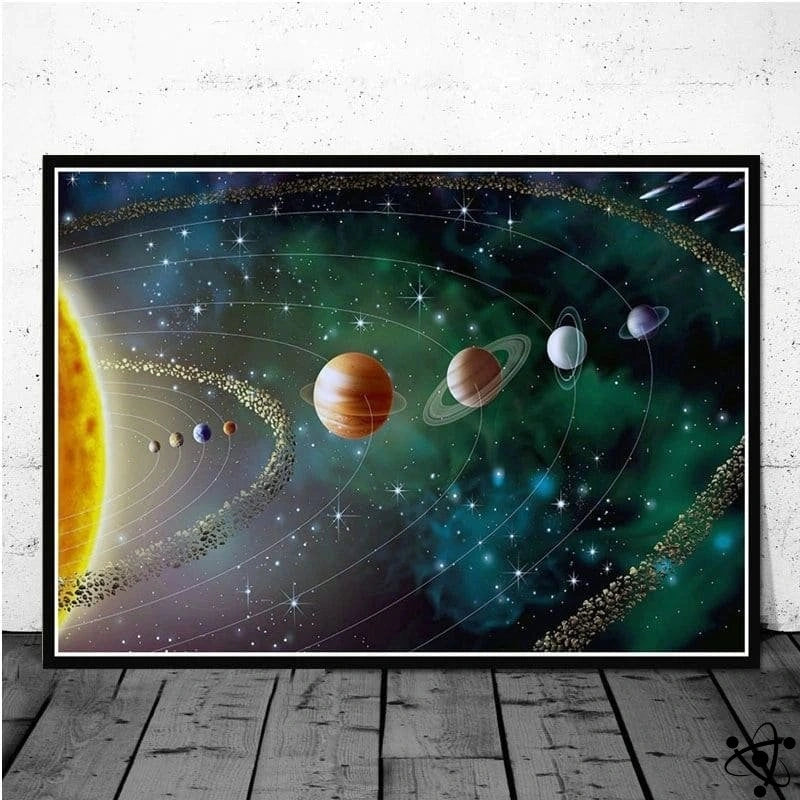 Poster Artistic Solar System Science Decor