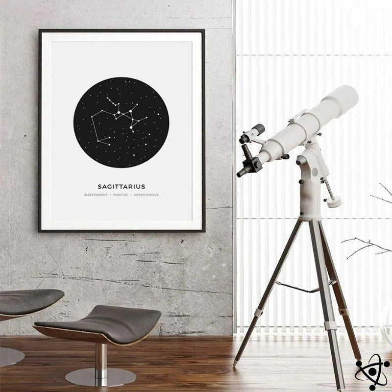 Poster Constellations Science Decor