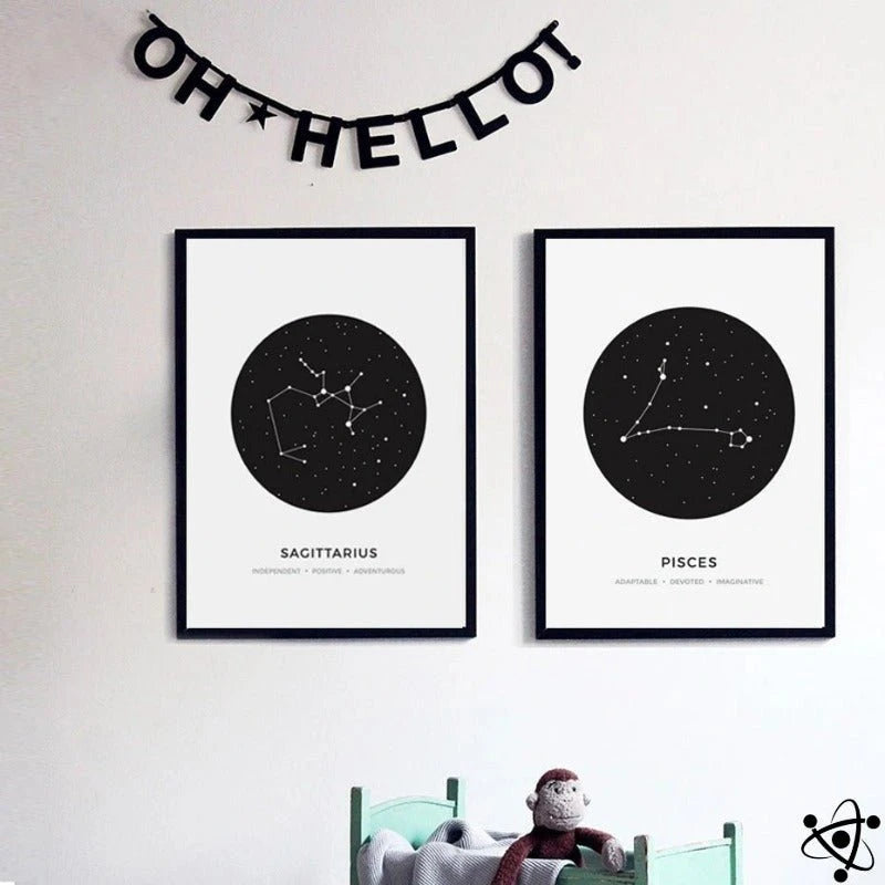 Poster Constellations Science Decor