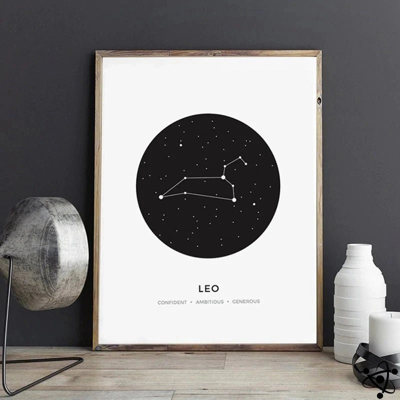 Poster Constellations Science Decor