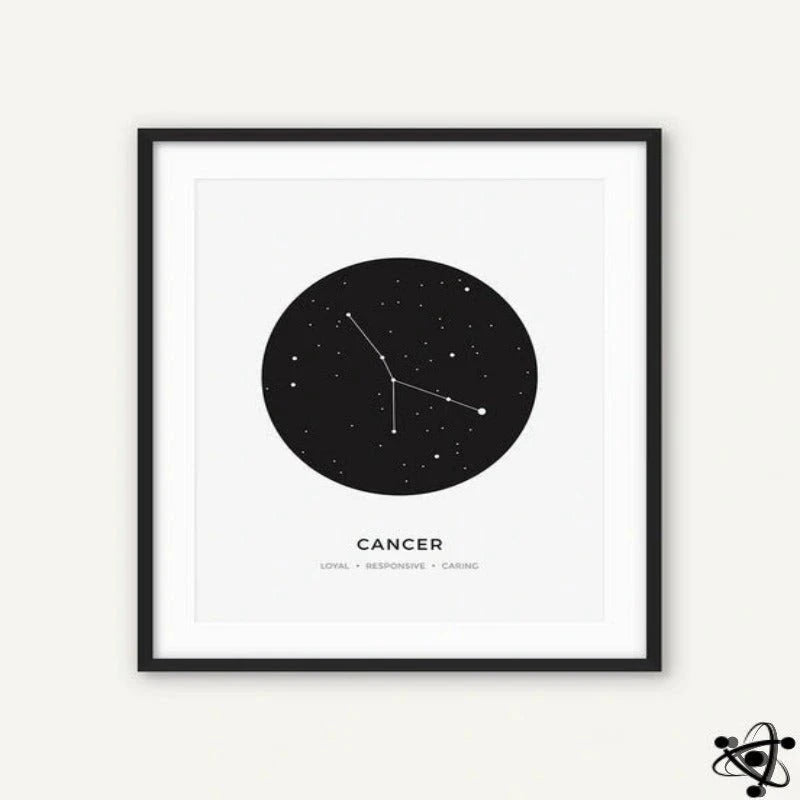 Poster Constellations Science Decor