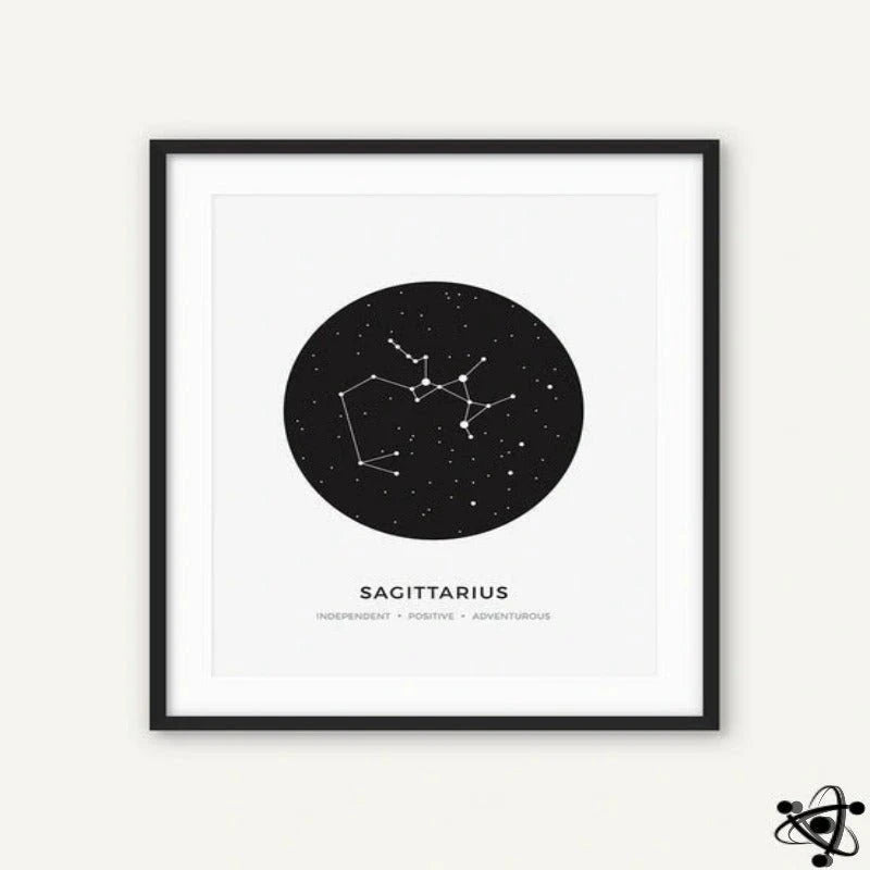 Poster Constellations Science Decor