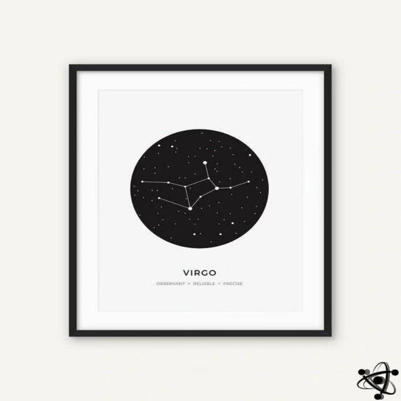 Poster Constellations Science Decor