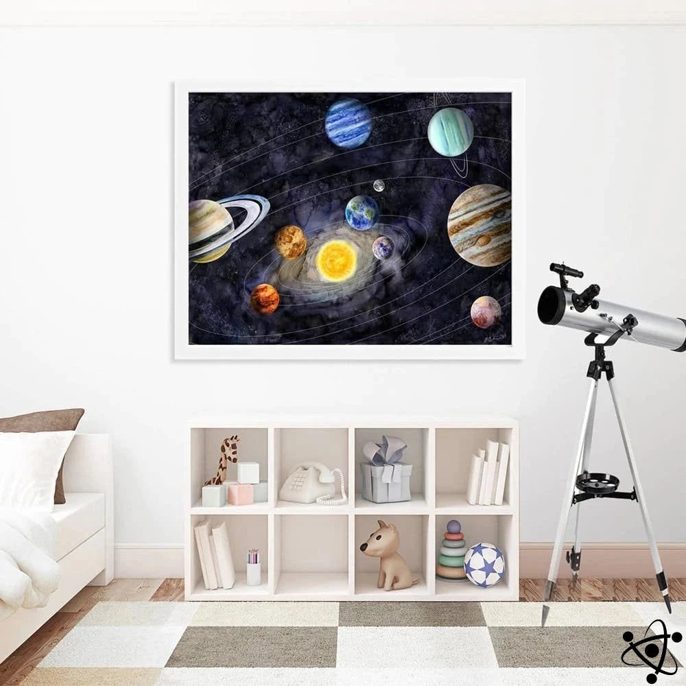 Poster Planet Canvas Of The Solar System Science Decor