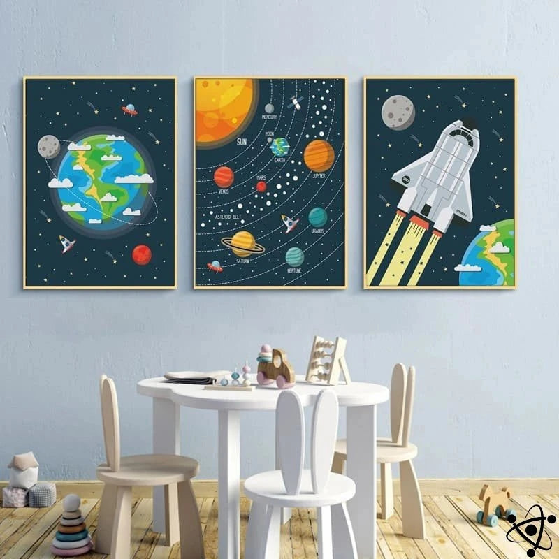 Poster Shuttle In Space Science Decor