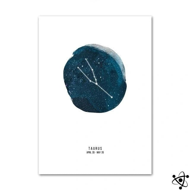 Poster Signs Of The Zodiac Science Decor