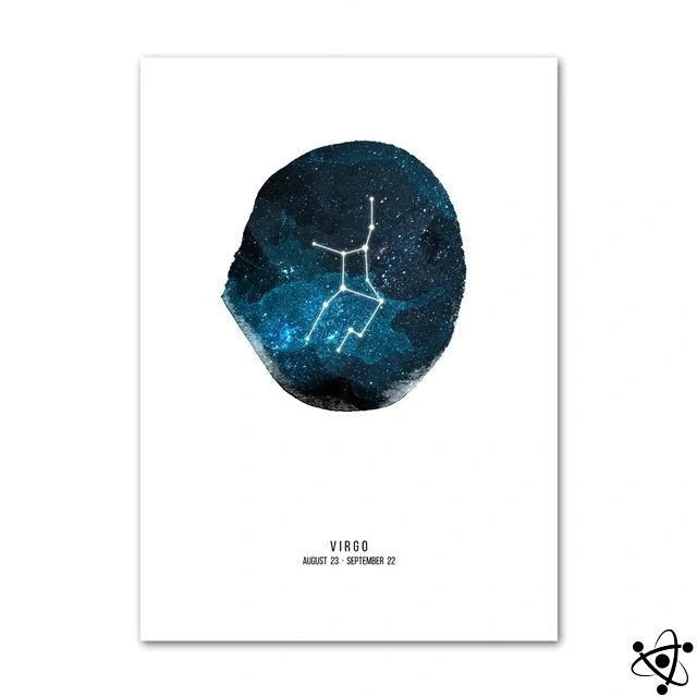 Poster Signs Of The Zodiac Science Decor
