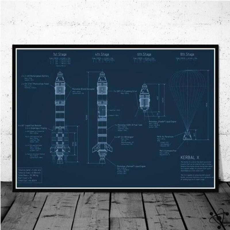Rocket Plan Poster Science Decor