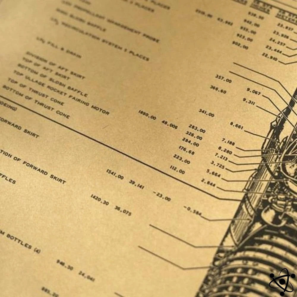 Schema Of The Saturn V Rocket Science Decor