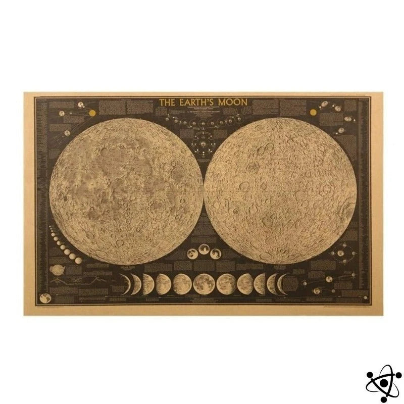 Scientific Poster Surface Of The Vintage Moon Science Decor