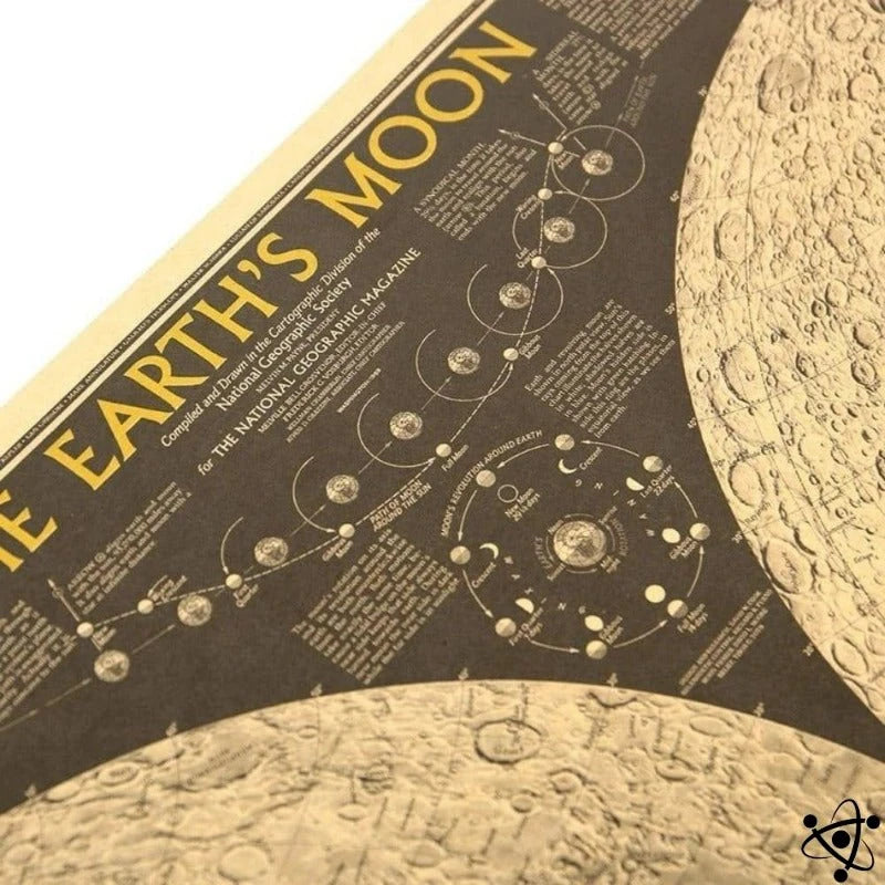 Scientific Poster Surface Of The Vintage Moon Science Decor