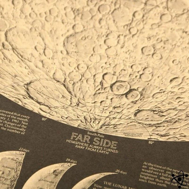 Scientific Poster Surface Of The Vintage Moon Science Decor