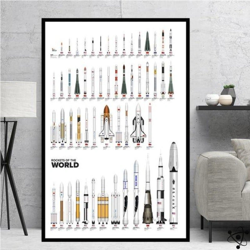 World Rocket Poster Science Decor