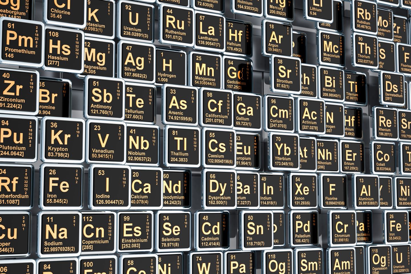 Periodic-Table-of-Elements  Science Decor