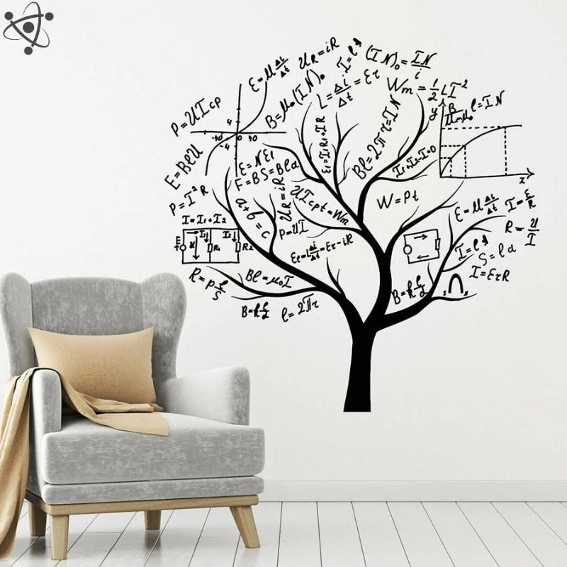 Math Tree Wall Sticker Science Decor