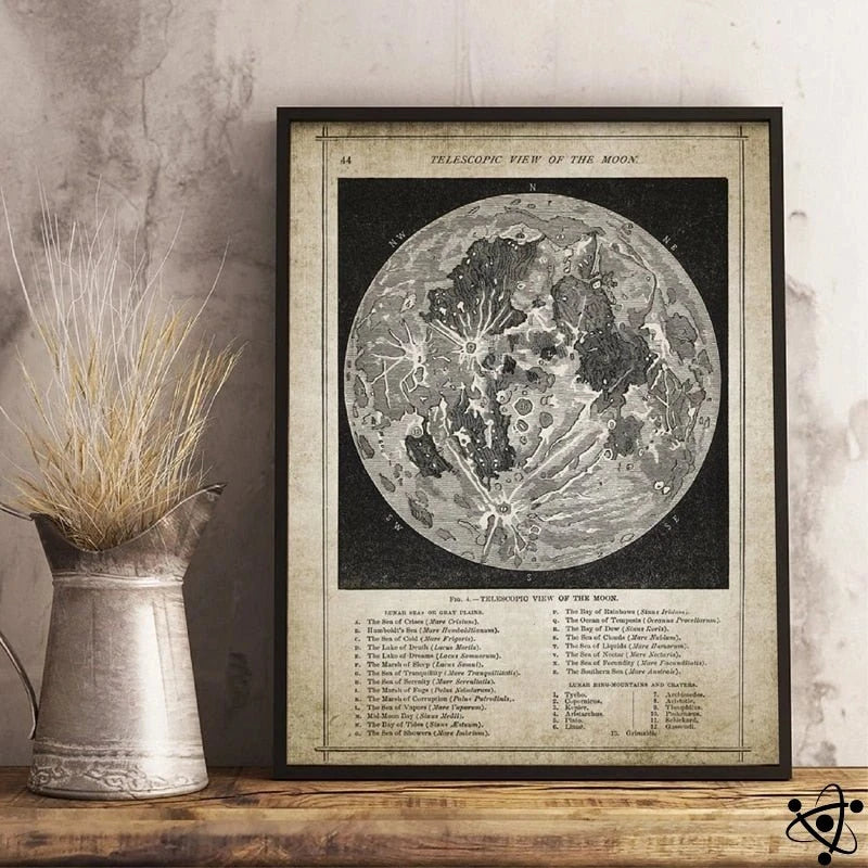 Moon Map Poster Science Decor