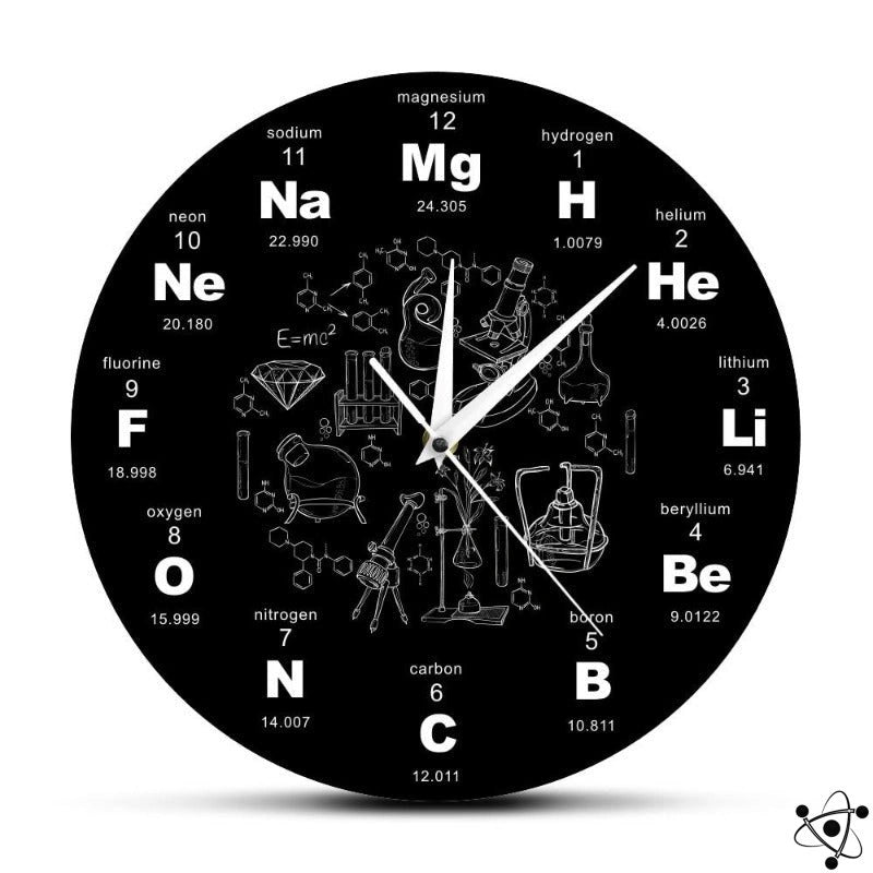 Original Elements Wall Clock Science Decor