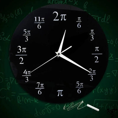 Wall Clock | Science Decor