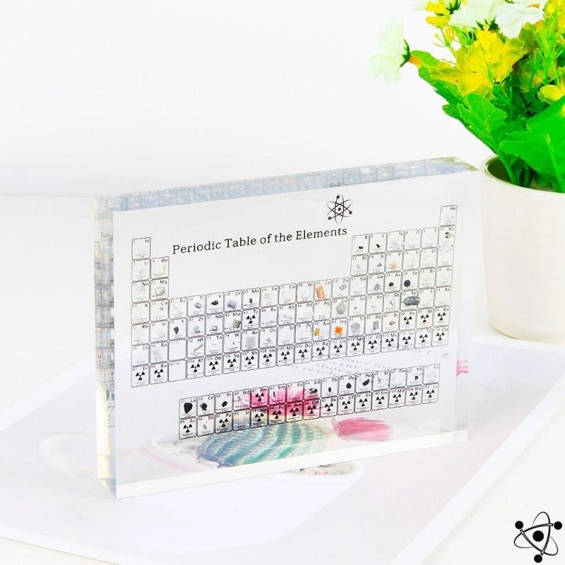Periodic table of elements Science Decor