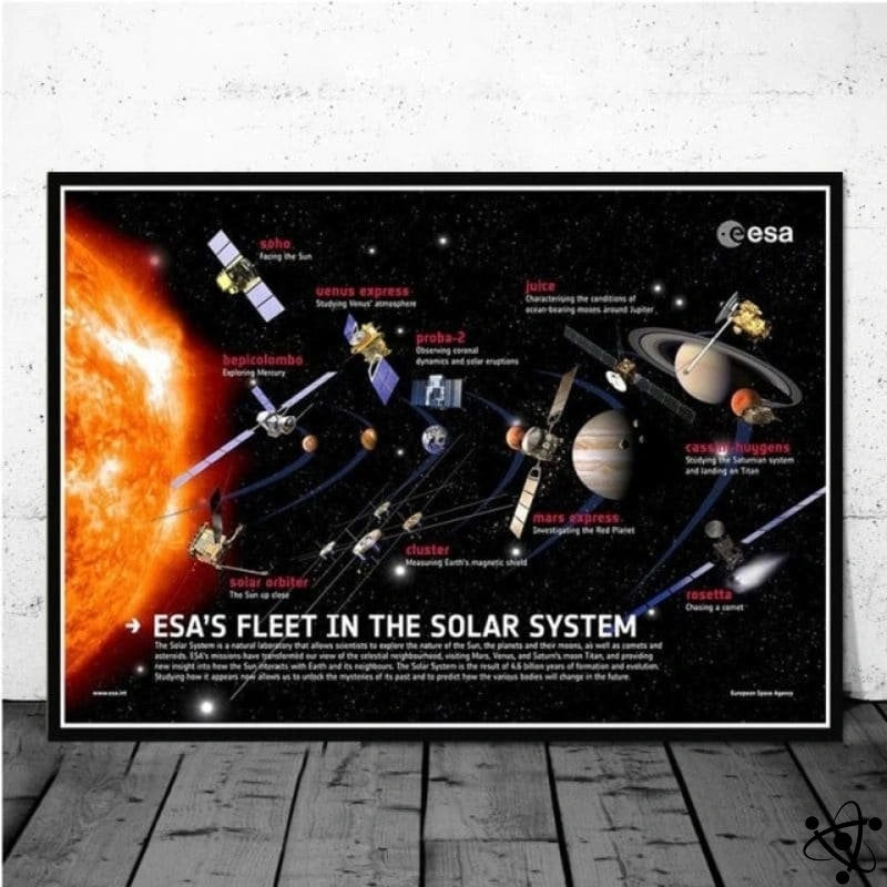 Poste Esa Space Probes Science Decor