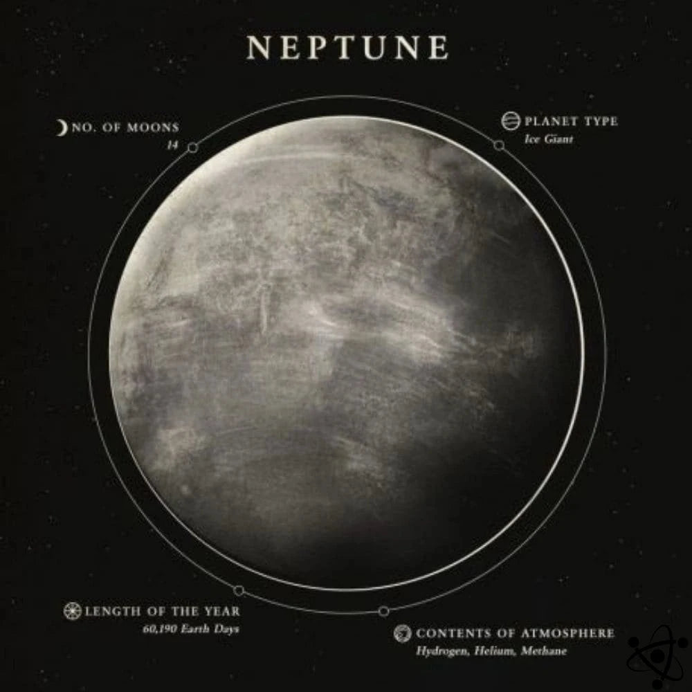 Poster Neptune Science Decor