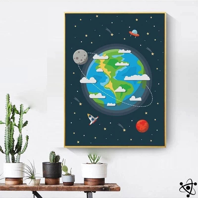Poster Planet Earth Drawing Science Decor