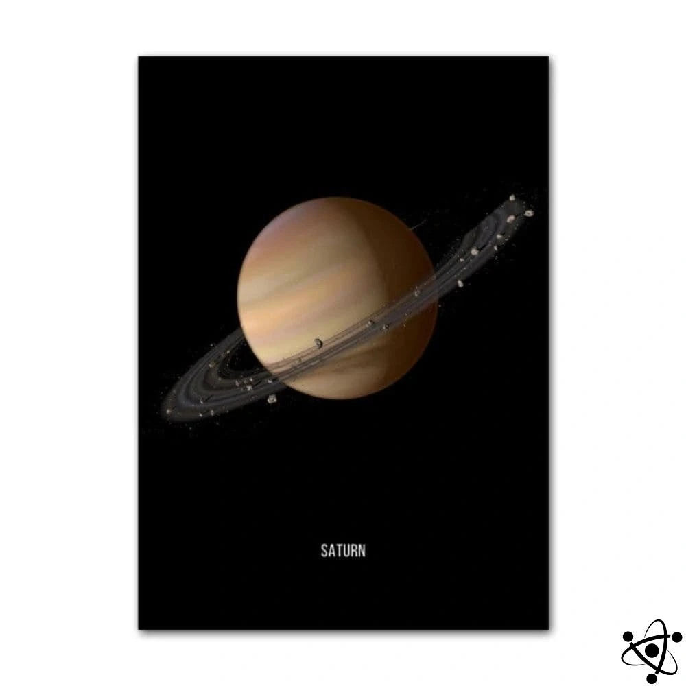 Poster Planet Saturn Science Decor