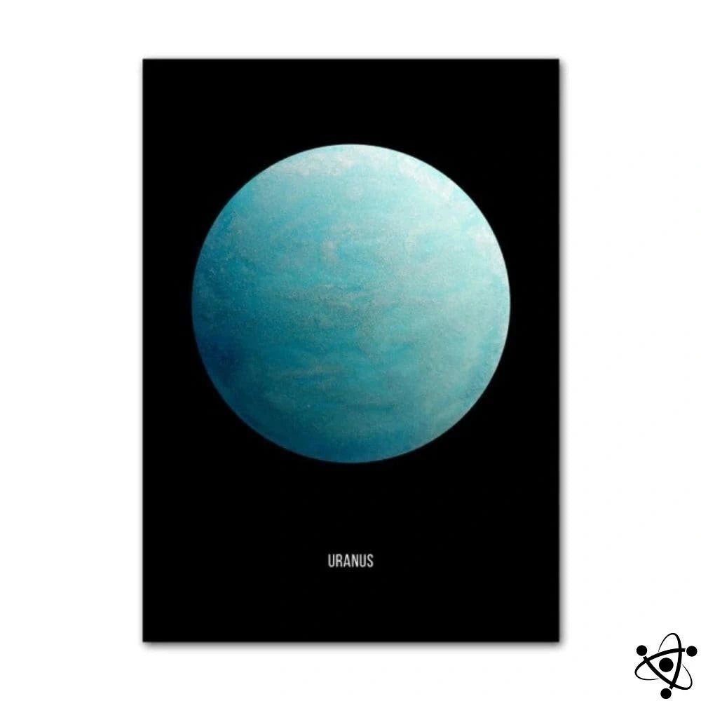 Poster Planet Uranus Science Decor
