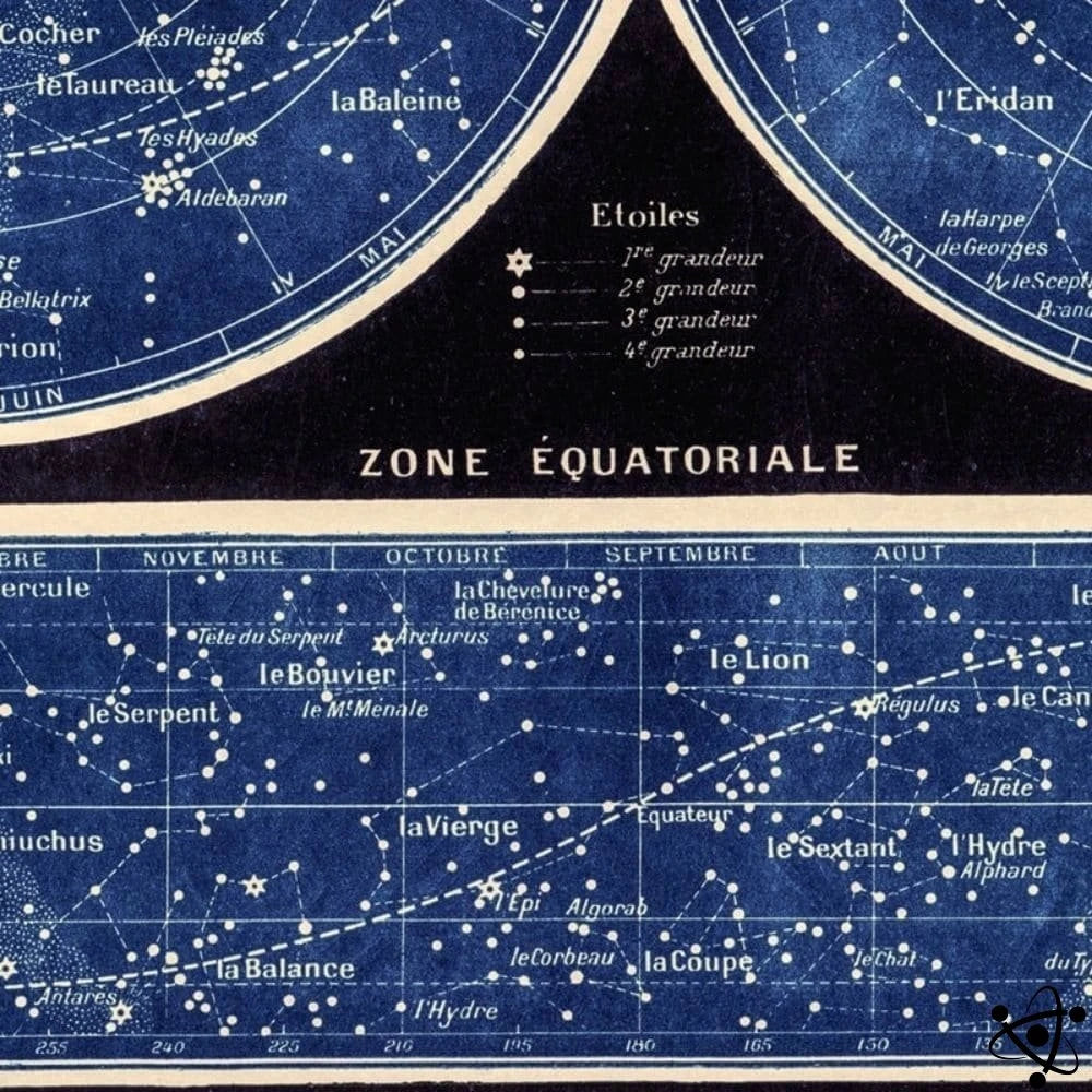 Poster Planisphere Of The Sky Science Decor