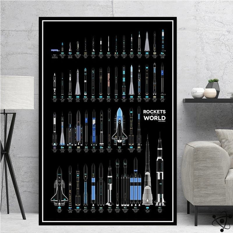 Poster Rockets Of The World Science Decor