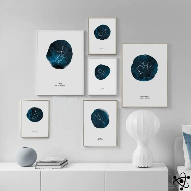 Poster Signs Of The Zodiac Science Decor