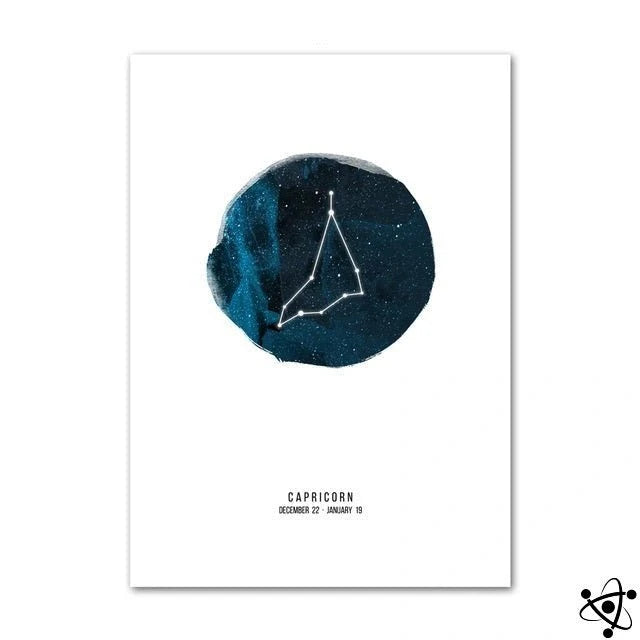 Poster Signs Of The Zodiac Science Decor