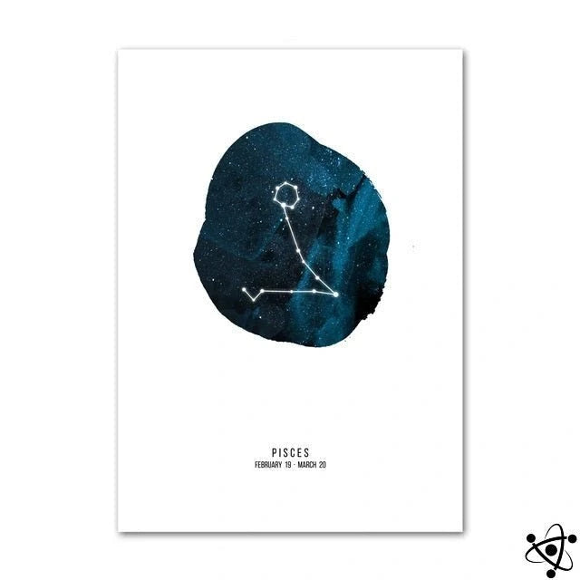 Poster Signs Of The Zodiac Science Decor