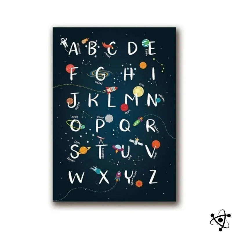 Scientific Poster Letters From The Alphabet Science Decor